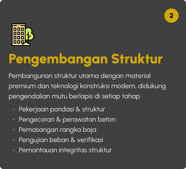 SAHABATPRO KONTRAKTOR SEMARANG