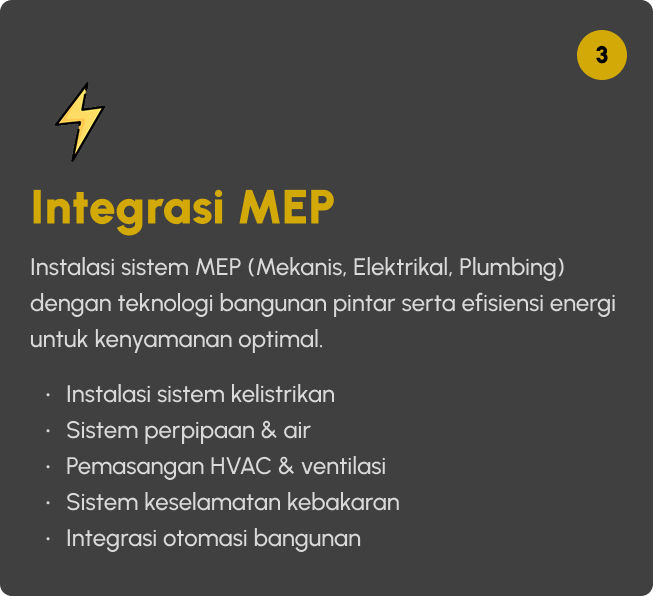 SAHABATPRO KONTRAKTOR SEMARANG